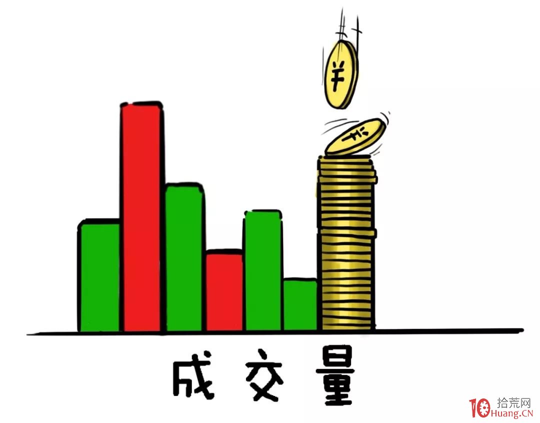 漫畫炒股量能戰法的精髓（圖解）,拾荒網