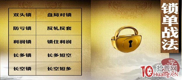 雙向實戰之鎖單戰法（圖解）,拾荒網