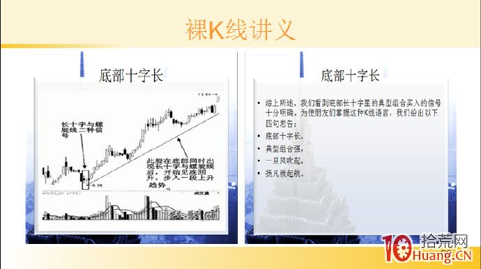 裸K線技術系統課程.36：單根看漲K線之底部十字長（圖解）,拾荒網