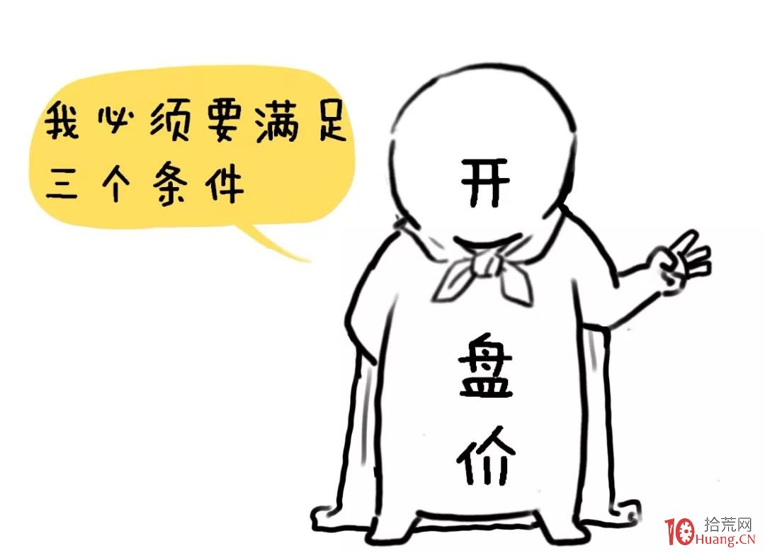 集合競價的秘密,你知道多少?(圖解) 集合競價的秘密,你知道多少?(圖解),拾荒網