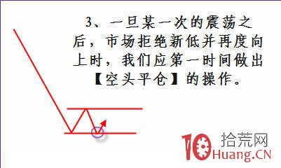 高級技術幹貨！一輪下跌之後的選股買入策略模型（圖解）,拾荒網