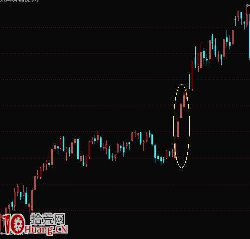 老司機帶你看懂種種玩股套路 老司機帶你看懂種種玩股套路,拾荒網