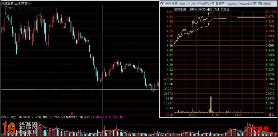 分時“一張弓”形態特征及操作方法（附圖）,拾荒網