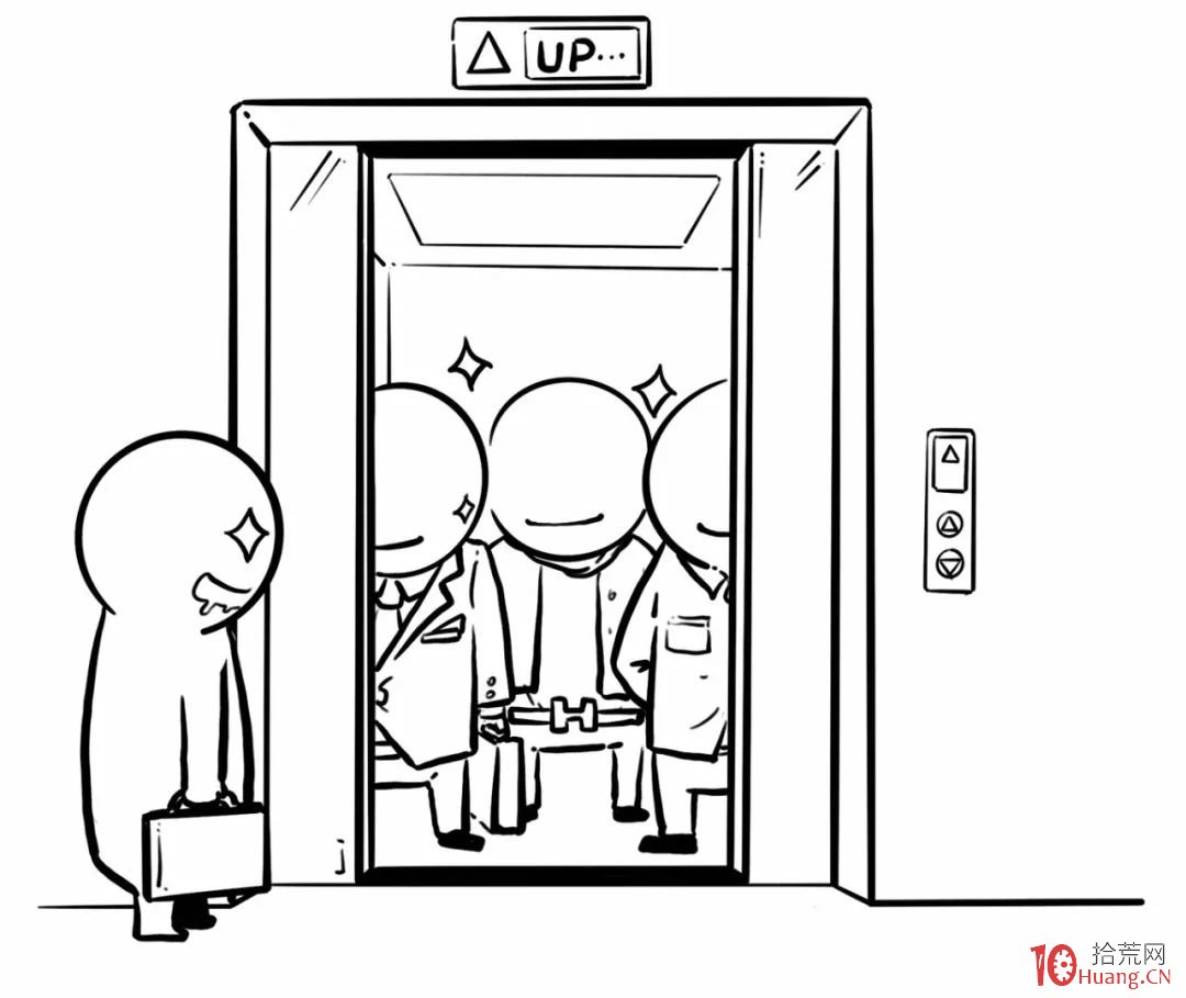 關於牛市的調整行情、風險控制(圖解) 關於牛市的調整行情、風險控制(圖解),拾荒網