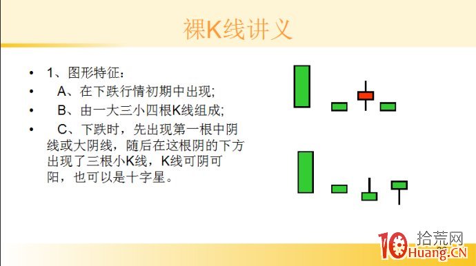 裸K線技術系統課程.25：三根看跌K線之下跌三顆星（圖解）,拾荒網