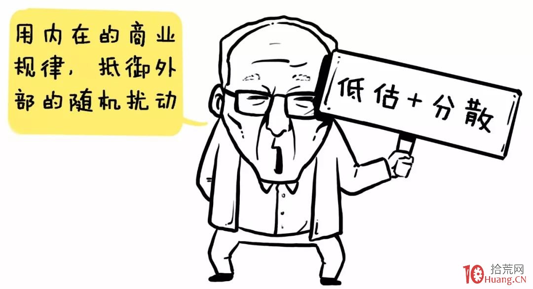 遇到恐慌性單日暴跌怎麼辦？（漫畫圖解）,拾荒網