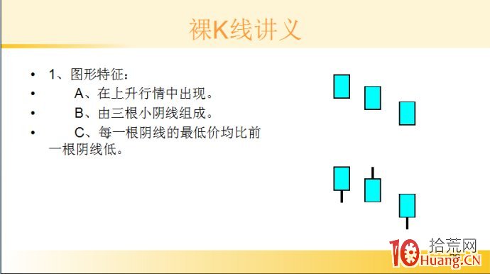 裸K線技術系統課程.24：三根看跌K線之頂部黑三兵（圖解）,拾荒網