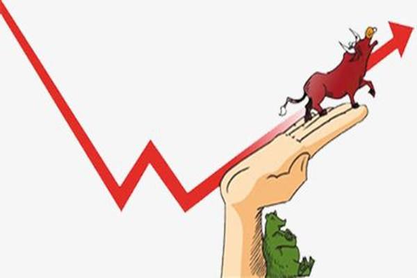 從五個維度準確判斷個股次日的走勢,拾荒網