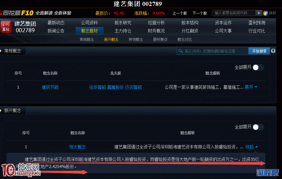 如何看減持公告？低位減持公告選股案例分析圖解,拾荒網