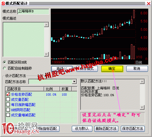 手把手教你自設條件如何用模式選股(圖解) 手把手教你自設條件如何用模式選股(圖解),拾荒網
