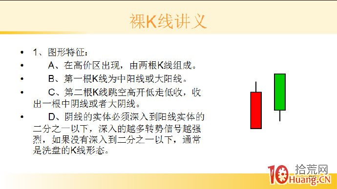 裸K線技術系統課程.14：兩根看跌K線之烏雲蓋頂（圖解）,拾荒網