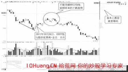 在股票實戰中投資者應註意股票的哪幾個表現形式 在股票實戰中投資者應註意股票的哪幾個表現形式,拾荒網