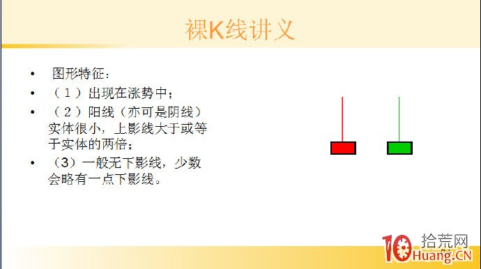 裸K線技術系統課程.9：單根看跌K線之頂部流星線（圖解）,拾荒網
