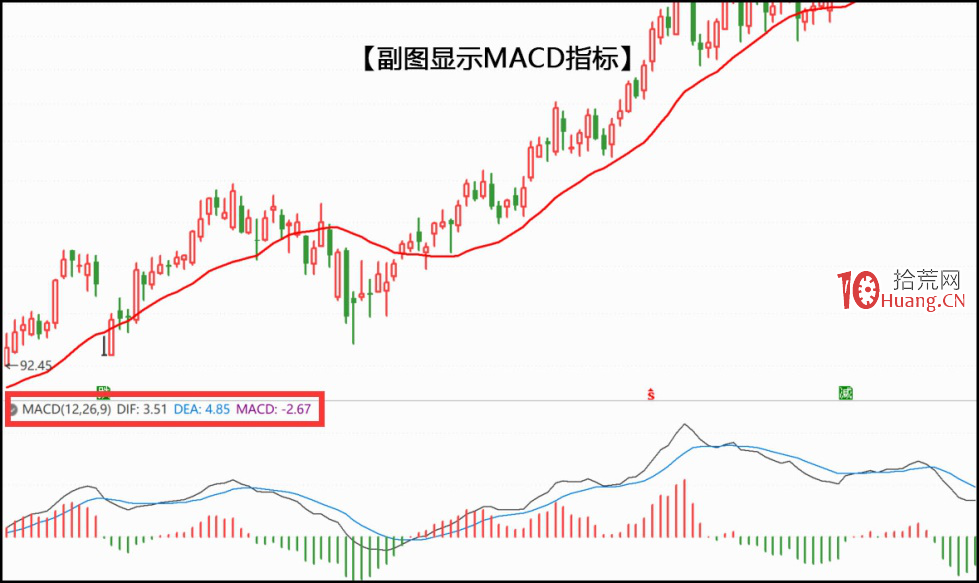 通達信專傢系統指示功能,一個幫你實現自動標記買賣決策的指標,新股民快來看怎麼使用(圖解) 通達信專傢系統指示功能,一個幫你實現自動標記買賣決策的指標,新股民快來看怎麼使用(圖解),拾荒網