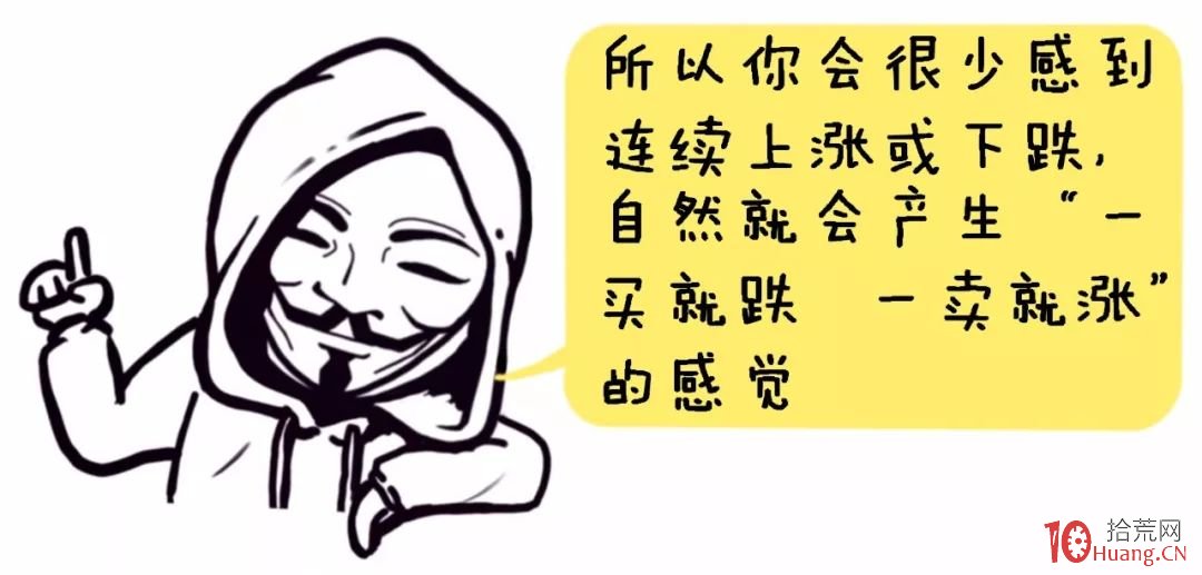 “一買就跌,一賣就漲”,為什麼?(圖解) “一買就跌,一賣就漲”,為什麼?(圖解),拾荒網