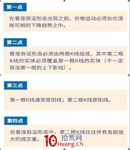 吞沒反轉形態戰法（圖解）,拾荒網