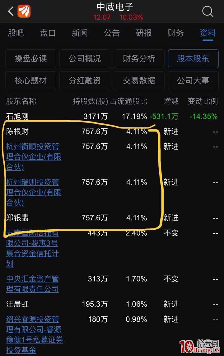 影響超短低吸成功率的七個重要因素（圖解）,拾荒網