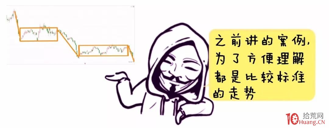 纏論入門系統教程 11:纏論中的多義性(圖解) 纏論入門系統教程 11:纏論中的多義性(圖解),拾荒網