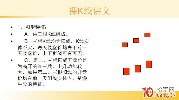 裸K線技術系統課程.51：三根看漲K線之底部紅三兵（圖解）,拾荒網