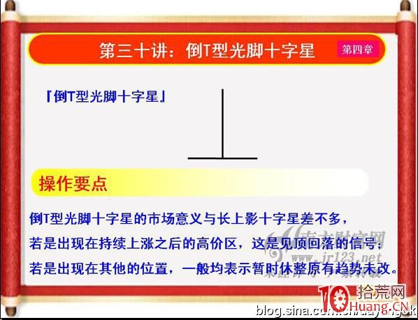 《私募操盤手》培訓第三十講：倒T型光腳十字星（圖解）,拾荒網
