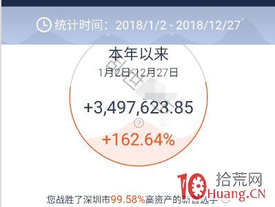 不炒短線，小錢永遠別想滾大（圖解）,拾荒網