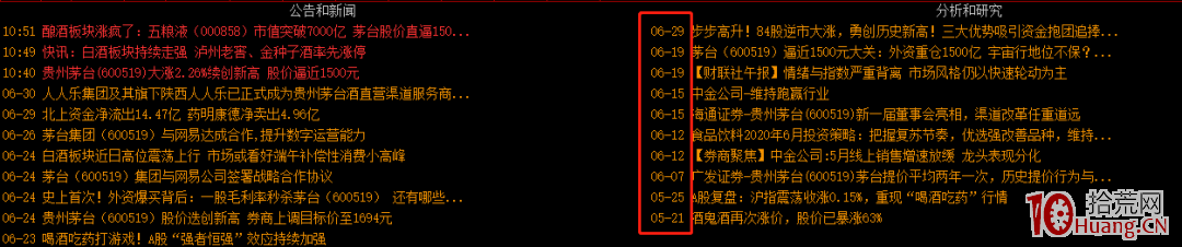 如何快捷看個股邏輯（圖解）,拾荒網