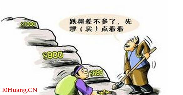 談談風險類型與倉位管理 談談風險類型與倉位管理,拾荒網