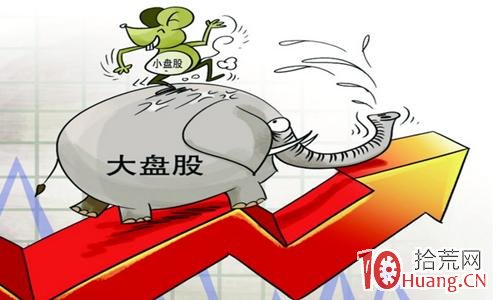 尾盤買股方法,拾荒網