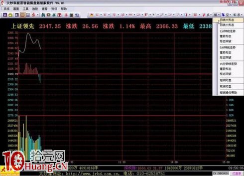 吳迪炒作套路十:快進快出,短線炒作 吳迪炒作套路十:快進快出,短線炒作,拾荒網