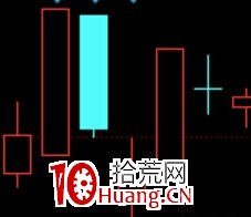 N型戰法低吸技術(圖解) N型戰法低吸技術(圖解),拾荒網