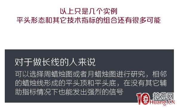 蠟燭圖的故事全集之12：平頭頂和平頭底形態（圖解）,拾荒網