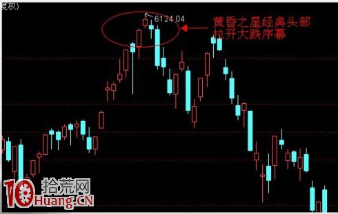 見頂K線看盤精講圖解:黃昏之星 見頂K線看盤精講圖解:黃昏之星,拾荒網