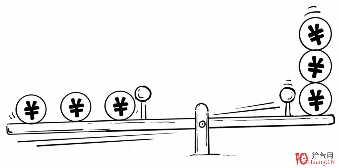 牛市行情好時的分倉買股策略，雞蛋放幾個籃子比較合適？（漫畫圖解）,拾荒網