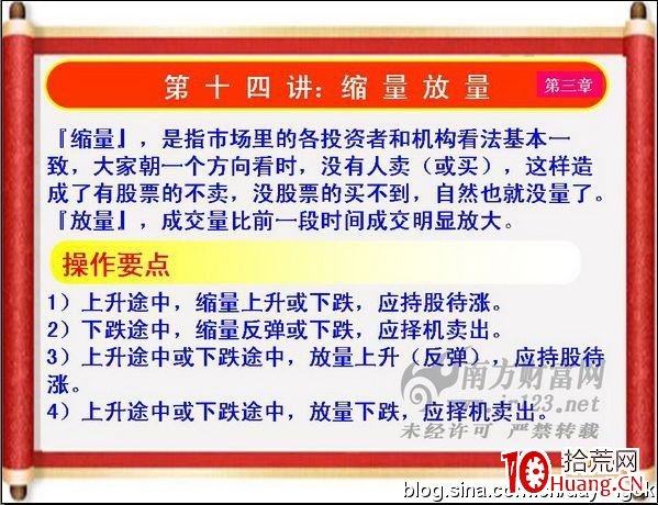 《私募操盤手》培訓第十四講：縮量放量（圖解）,拾荒網