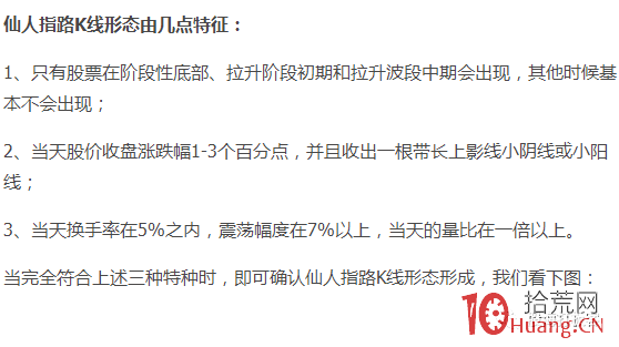 仙人指路戰法（圖解）,拾荒網