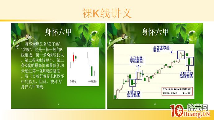 裸K線技術系統課程.19：兩根看跌K線之頂部身懷六甲（圖解）,拾荒網