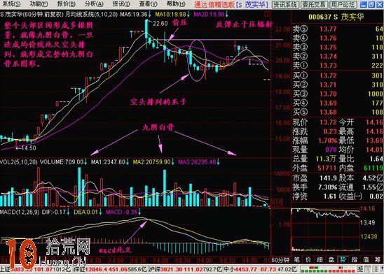 九陰白骨爪必須迅速清倉撤離,拾荒網