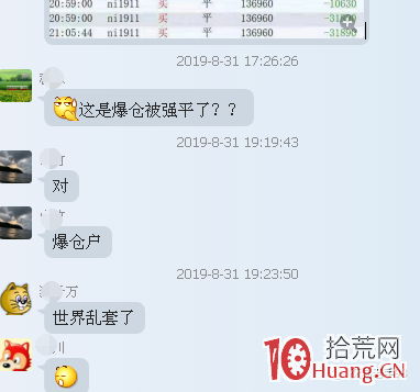 交易老手98：不與趨勢為敵--紀念某友做空NI1911爆倉（圖解）,拾荒網