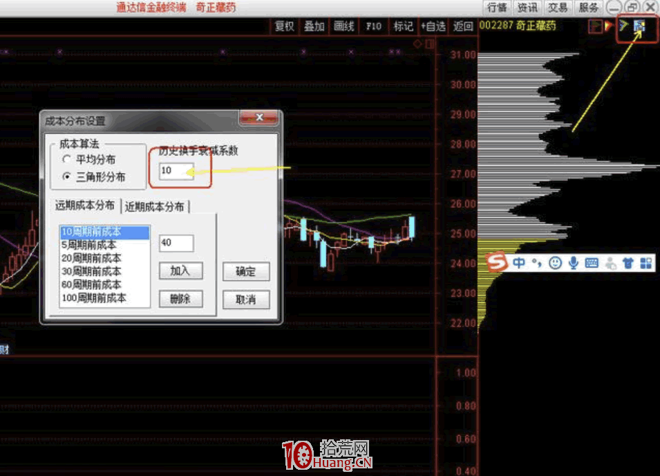 籌碼理論分析高級應用技巧之如何修改歷史換手衰減系數,這個不學會,籌碼相當於白學(圖解) 籌碼理論分析高級應用技巧之如何修改歷史換手衰減系數,這個不學會,籌碼相當於白學(圖解),拾荒網