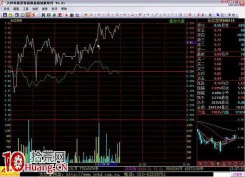 吳迪炒作套路十三:快進快出,短線炒作 吳迪炒作套路十三:快進快出,短線炒作,拾荒網