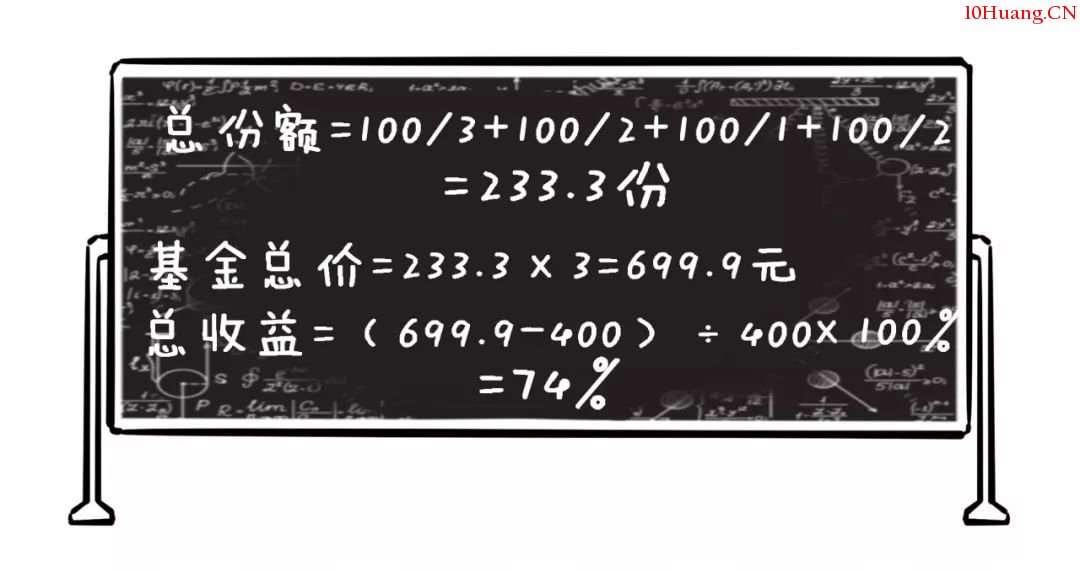 真懶人投資法——智能定投指數基金(漫畫圖解) 真懶人投資法——智能定投指數基金(漫畫圖解),拾荒網