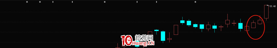 道法與股市的聯系(圖解) 道法與股市的聯系(圖解),拾荒網