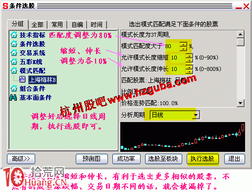 手把手教你自設條件如何用模式選股(圖解) 手把手教你自設條件如何用模式選股(圖解),拾荒網