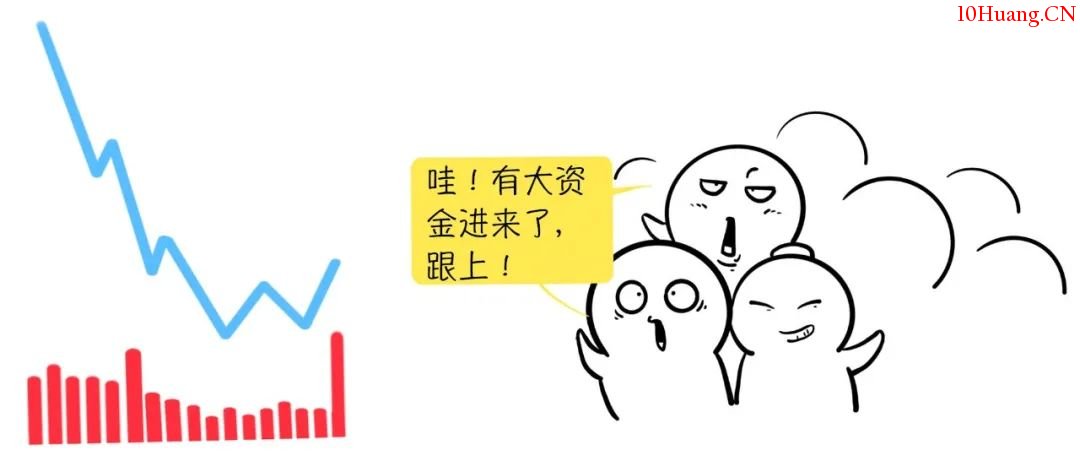 你適合做T嗎？來！講講T+0交易！（漫畫圖解）,拾荒網