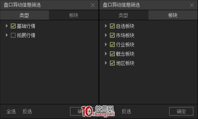 盯盤技術之:盤口異動怎麼設置(圖解) 盯盤技術之:盤口異動怎麼設置(圖解),拾荒網