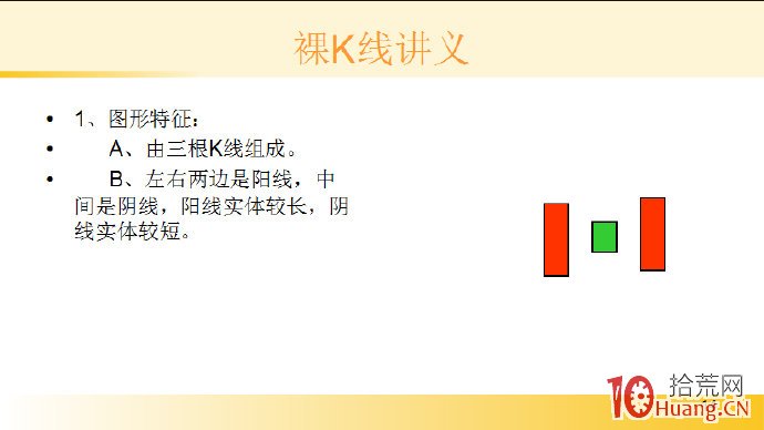 裸K線技術系統課程.50：三根看漲K線之兩紅夾一黑（圖解）,拾荒網