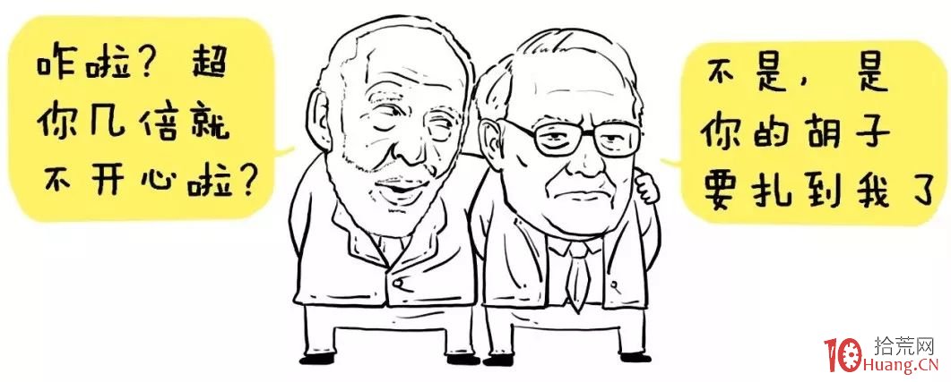 震蕩期可以天天掙錢的方法——區間交易法，與PTR波動率指標實戰（圖解）,拾荒網