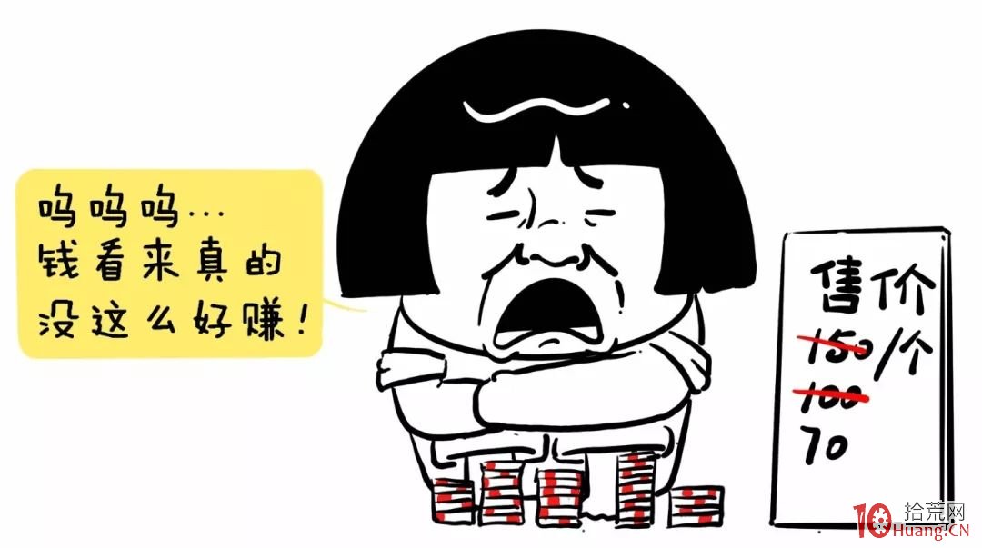 關於牛市的調整行情、風險控制(圖解) 關於牛市的調整行情、風險控制(圖解),拾荒網