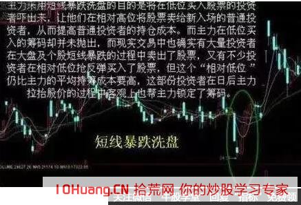 老股民透露13年追漲秘籍,4種必漲形態,一買就漲(圖解) 老股民透露13年追漲秘籍,4種必漲形態,一買就漲(圖解),拾荒網