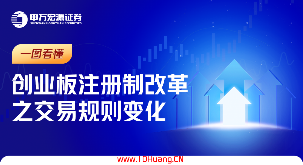 創業板股票註冊制規則變化精讀,拾荒網